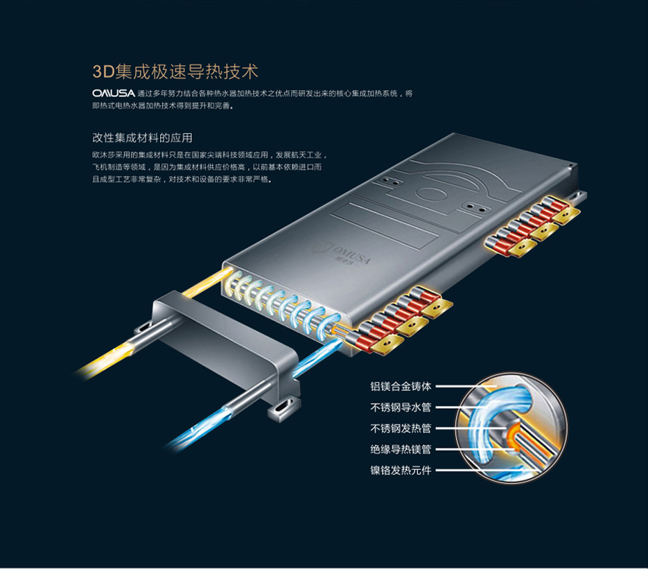 欧沐莎E300冰川白集成热水器足疗腰部按摩热水器3D加热集成热水器