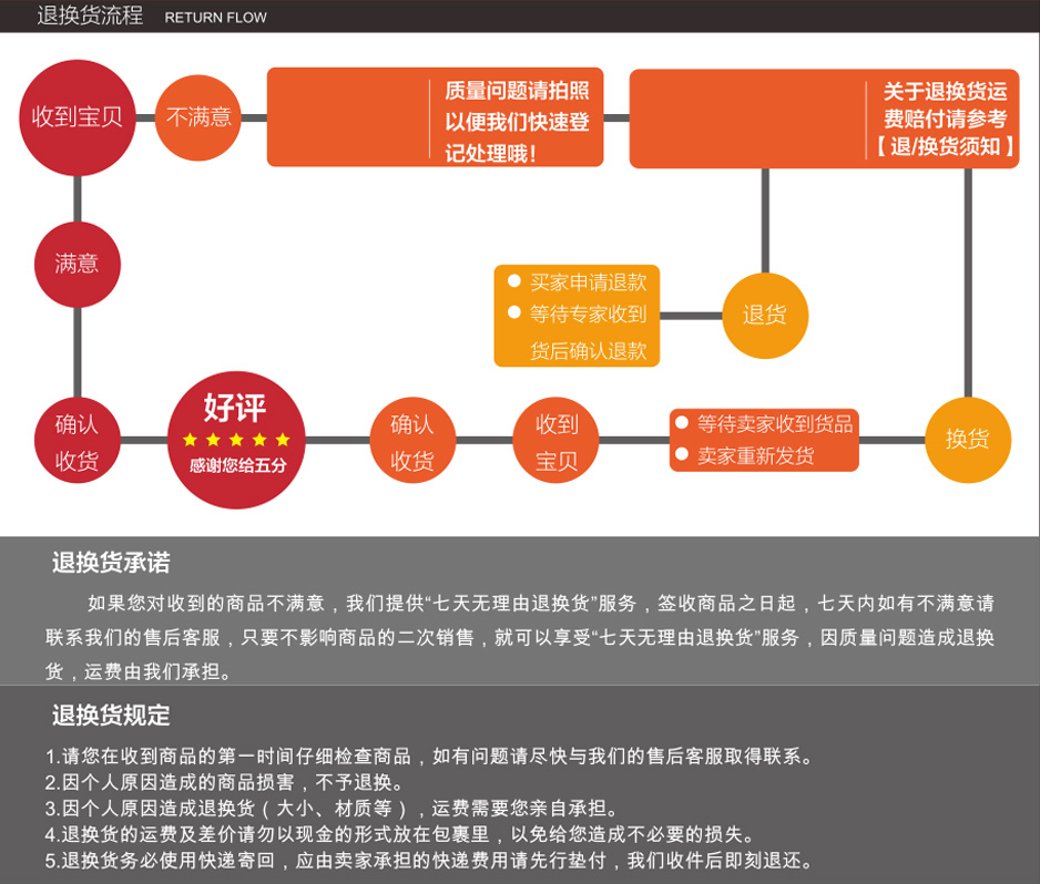 欧沐莎S450龙凤呈祥家用集成热水器LED触摸屏蓝牙音乐语音热水器(图17)