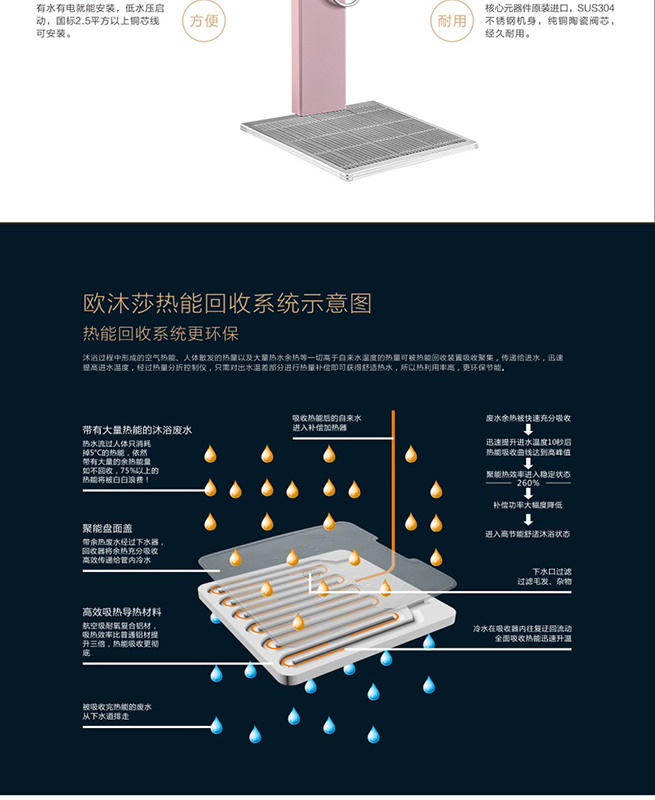 集成热水器S450(图4)