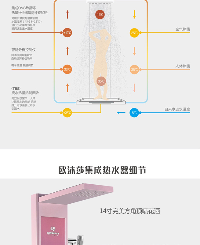 集成热水器S450(图9)