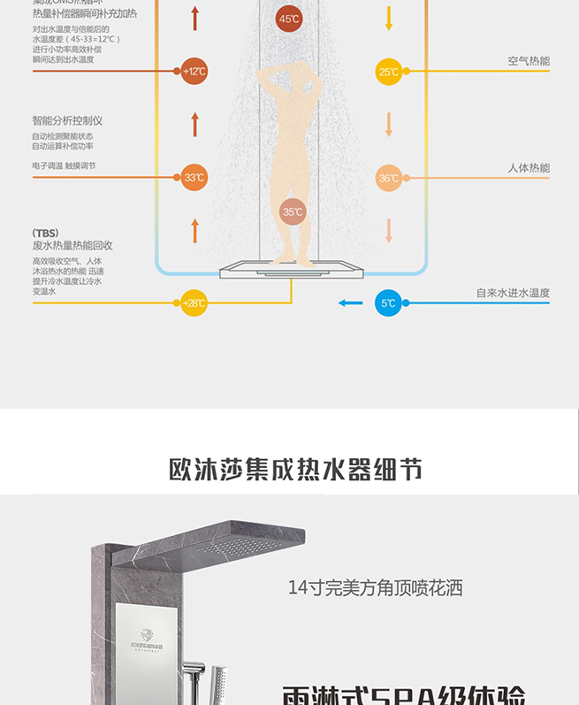 集成热水器E300岩石灰(图9)